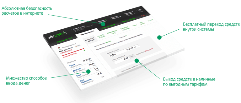 Кошелек AdvCash (Advanced Cash) и карта AdvCash Europe. Как правильно зарегистрировать, верифицировать и пополнить кошелек. advcash Advcash-возможности